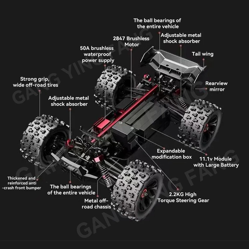 1:14 比例 80キロメートル/時または50キロメートル/ - Rc Hobby Grade Car のレビューと価格
