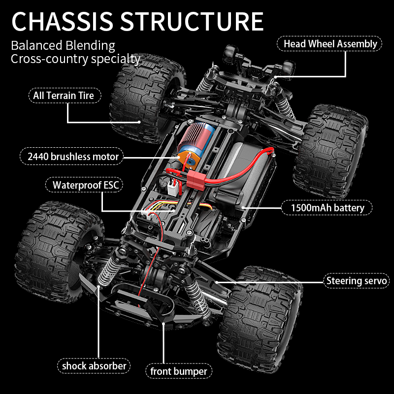 KF18 1:14 4WD RC カーオフロードレース高速ブ - Rc Hobby Grade Car のレビューと価格